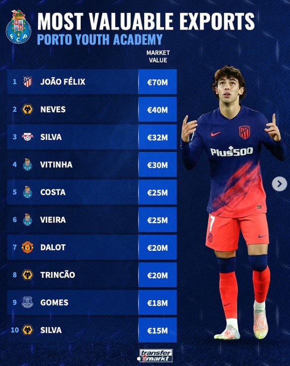 内部治理与 内部治理与