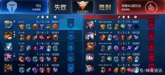 近年来同样 近年来同样