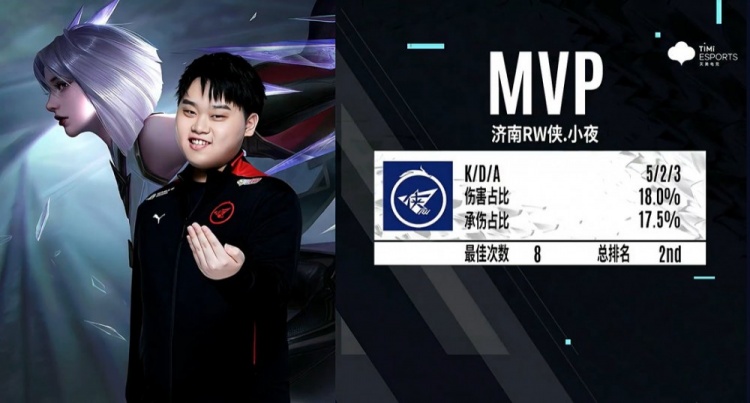 展现了扎实 展现了扎实