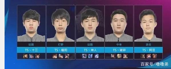 的决策